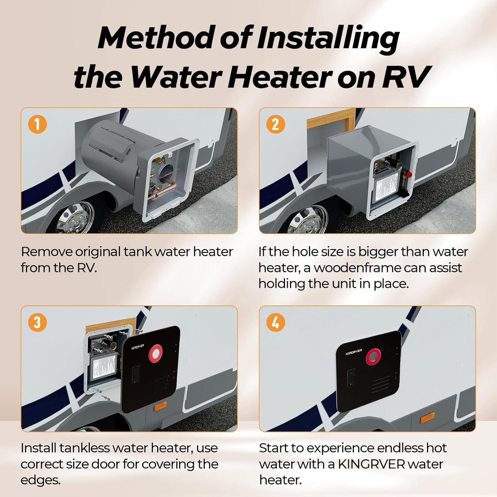 18 x 18-Inch Door Kit for KINGRVER RV Tankless Water Heaters (Heater Not Included)