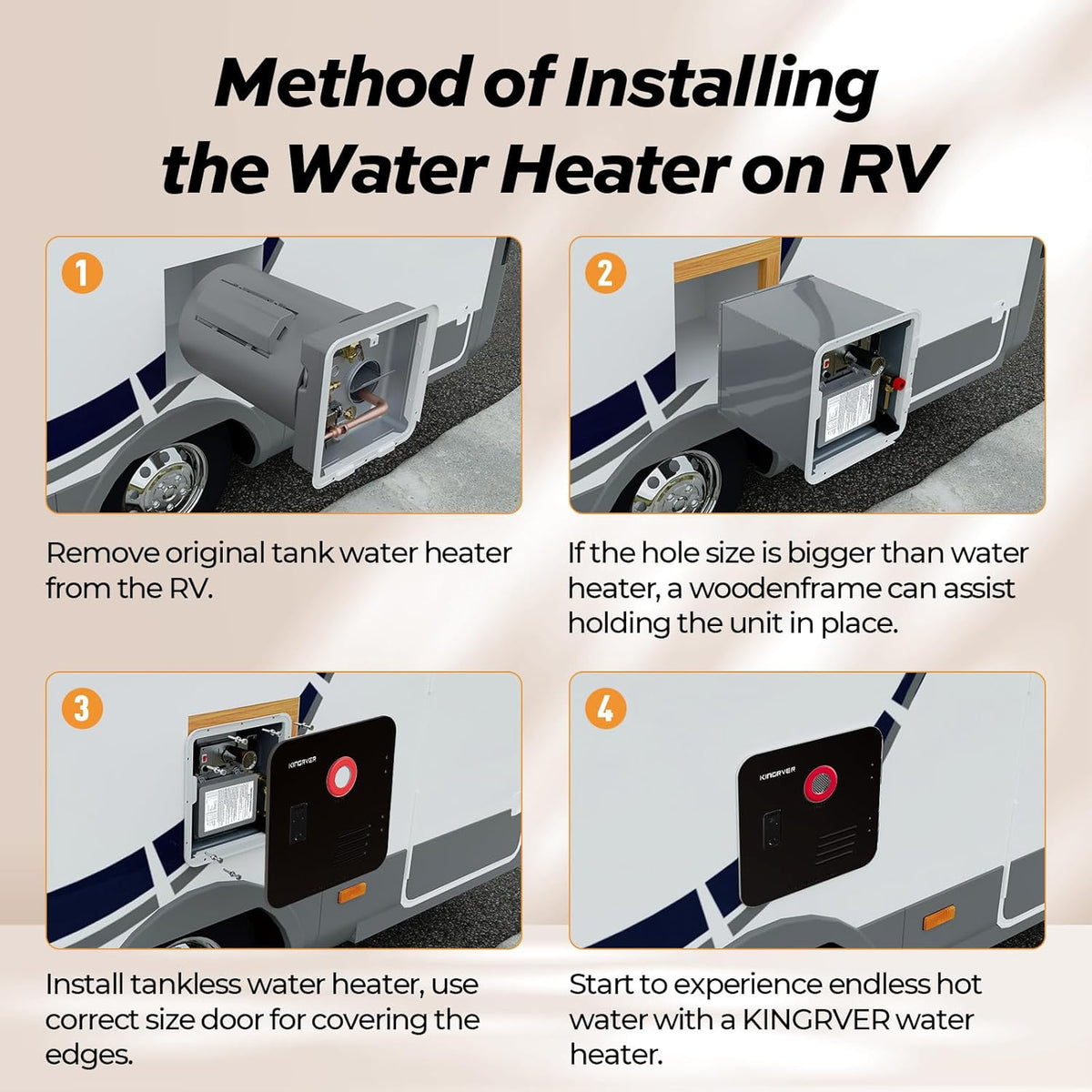 18 x 18-Inch Door Kit for KINGRVER RV Tankless Water Heaters (Heater Not Included)
