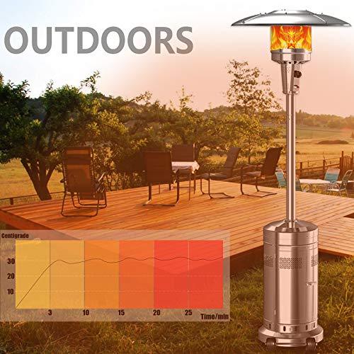 2 Set 48,000-BTU Umbrella Patio Propane Heater with Wheels,stainless Steel Patio Heater,stainless Steel Floorstanding Liquid Propane Heater…