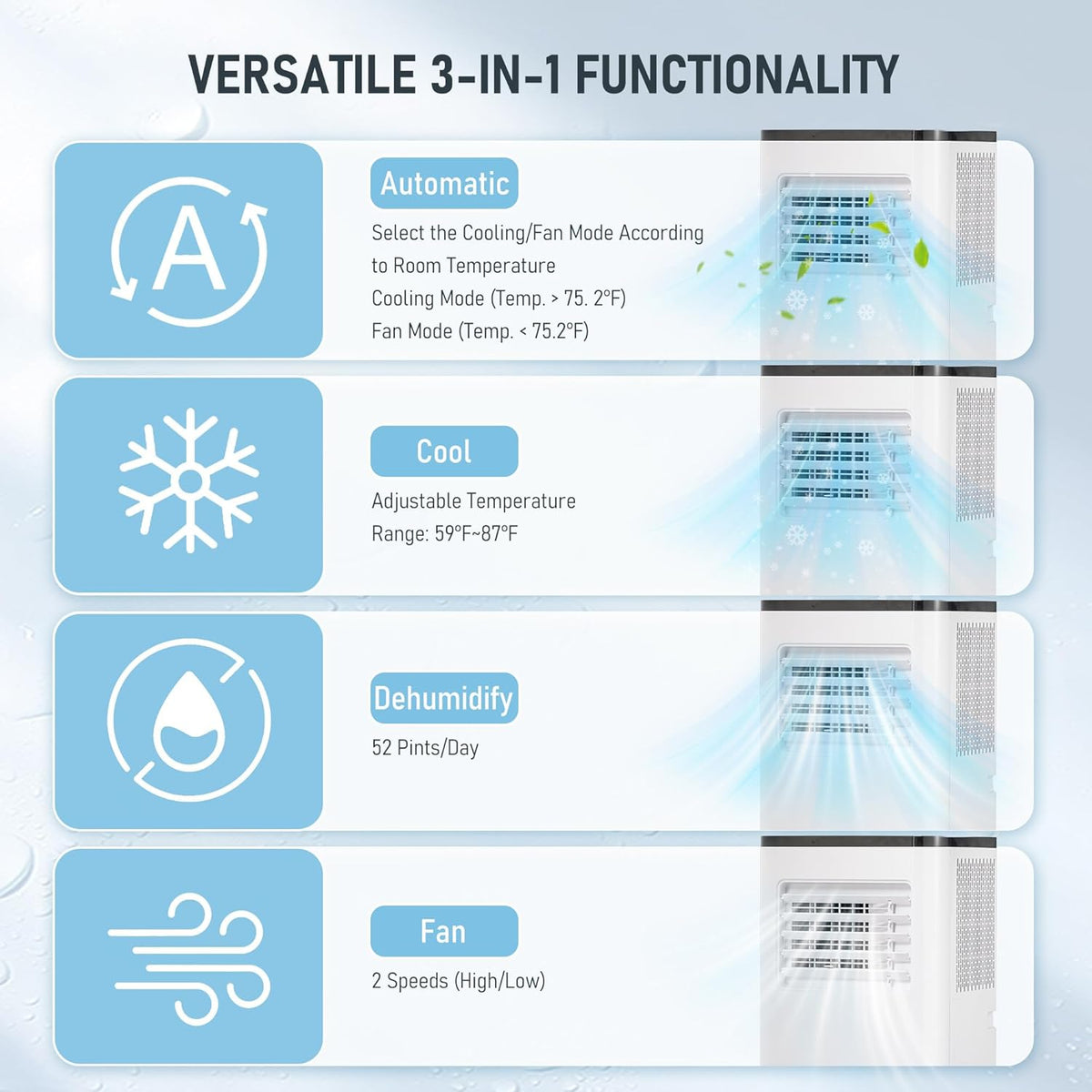 10,000 BTU Portable Air Conditioner, Dehumidifier and Fan with Window Kit