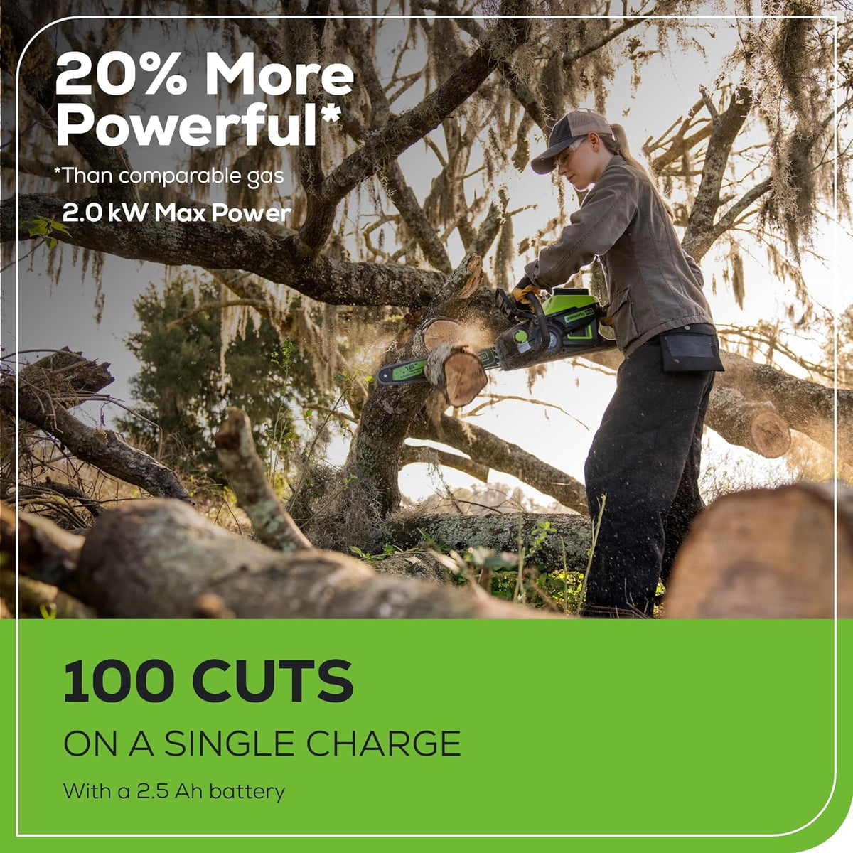 40V 16" Brushless Cordless Chainsaw, 4.0AH Battery and Charger Included