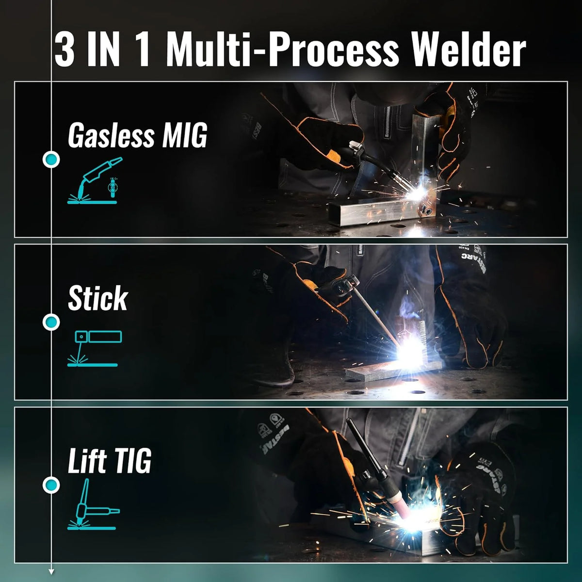 145A Mig Welder, 110V/220V Dual Voltage Gas/gasless Flux Core Mig Welder/lift Tig/stick 3 in 1 Synergic 9GEN Welding Machine, Flux/solid…