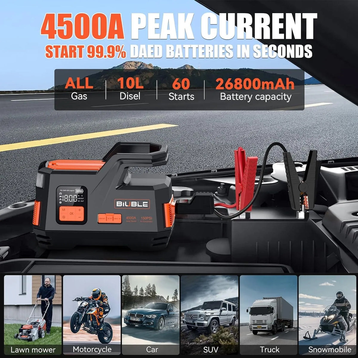Car Jump Starter with Air Compressor, 4500A Peak 26800MAH 12V Auto with 150PSI Tire Inflator(up to All Gas or 10.0L Diesel Engine