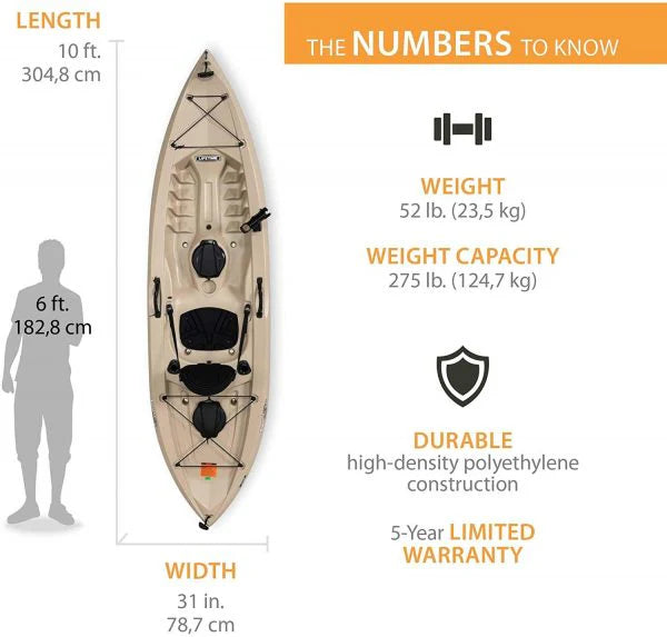 Fishing Kayak C 2 Pack (Paddles Included
