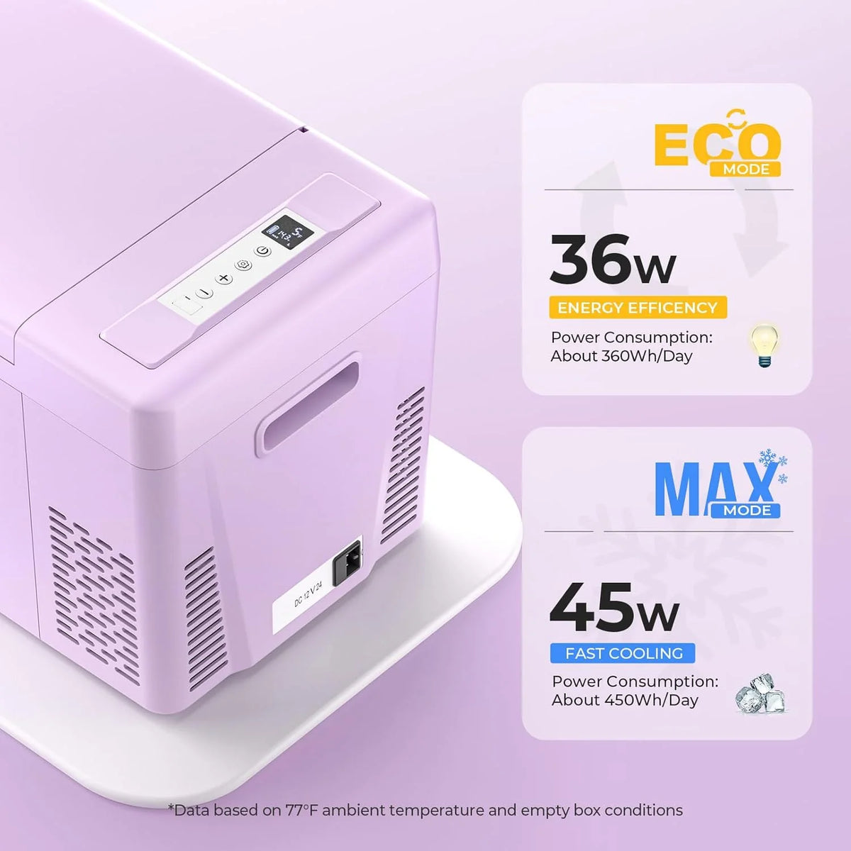 12 Volt Refrigerator 12V Car Fridge 23 quart Portable Freezer Compressor Cooler 12/24V Dc 110~240 Volt AC for Truck Van RV Camper Suv Travel…