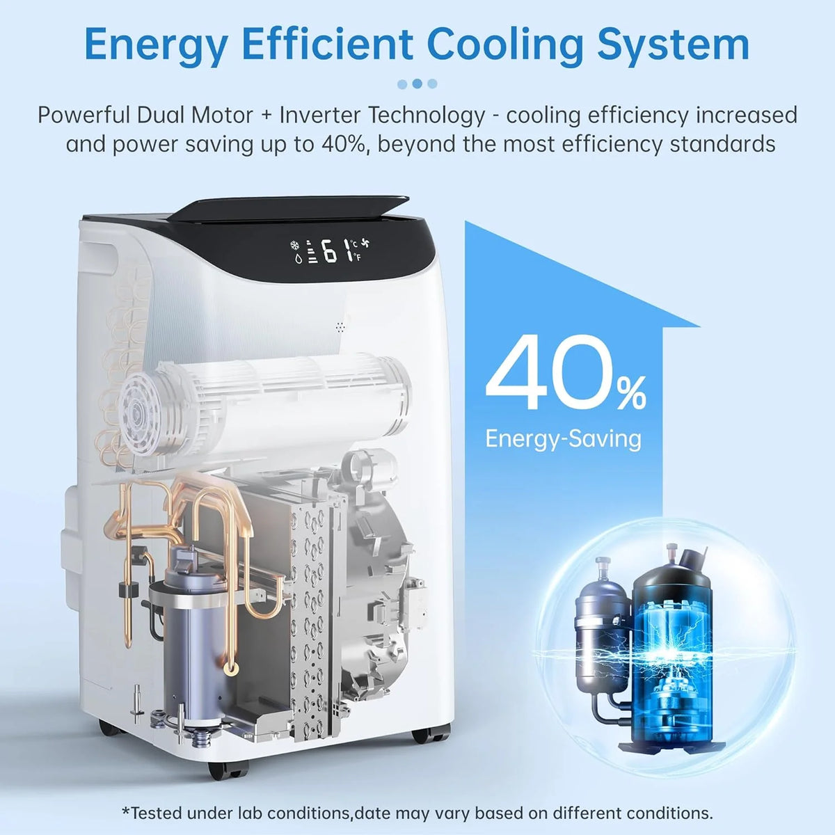 Portable Air Conditioner Cools Up to 700 Sq.ft, 3-IN-1 Energy Efficient Portable AC Unit with Remote Control & Installation Kits for Large…