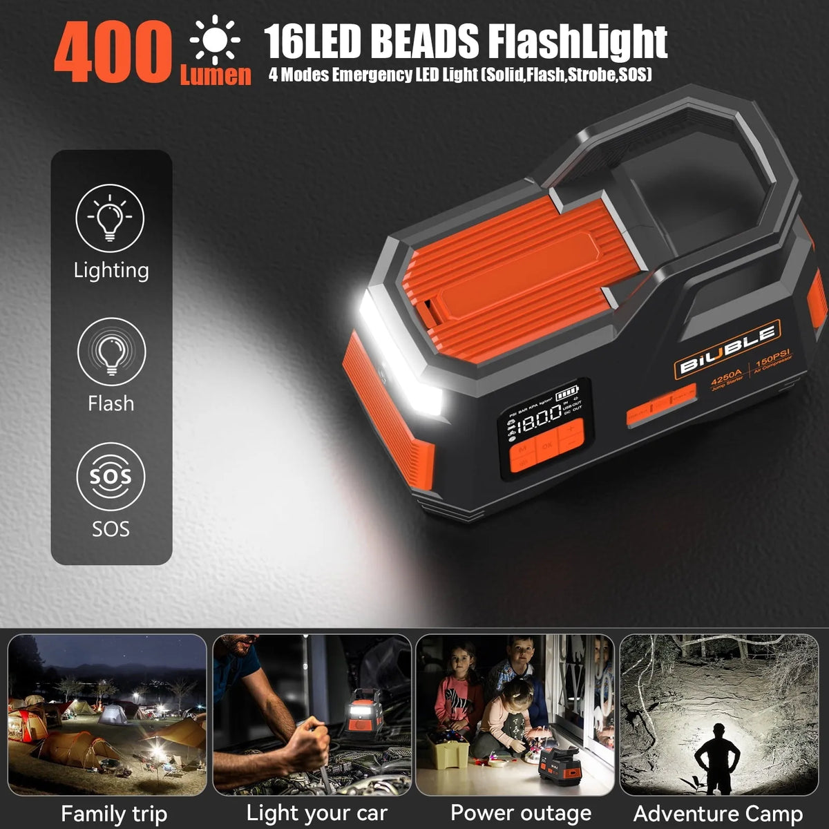 Car Jump Starter with Air Compressor, 4500A Peak 26800MAH 12V Auto with 150PSI Tire Inflator(up to All Gas or 10.0L Diesel Engine