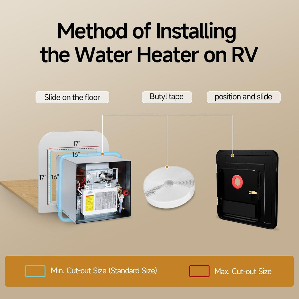 18 x 18-Inch Door Kit for KINGRVER RV Tankless Water Heaters (Heater Not Included)