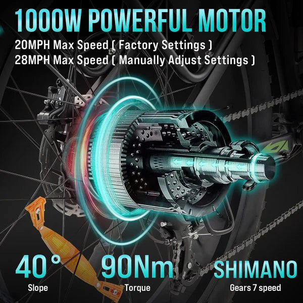 Electric Bike for Adults 1000W, 48V 17.5AH Battery Adult Electric Bicycles, 26 Fat Tire Full Suspension Ebike, 28MPH Mountain Beach E Bike,…