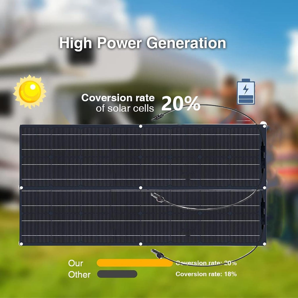 400W Flexible Monocrystalline Solar Panel Kit, 2 x 200W