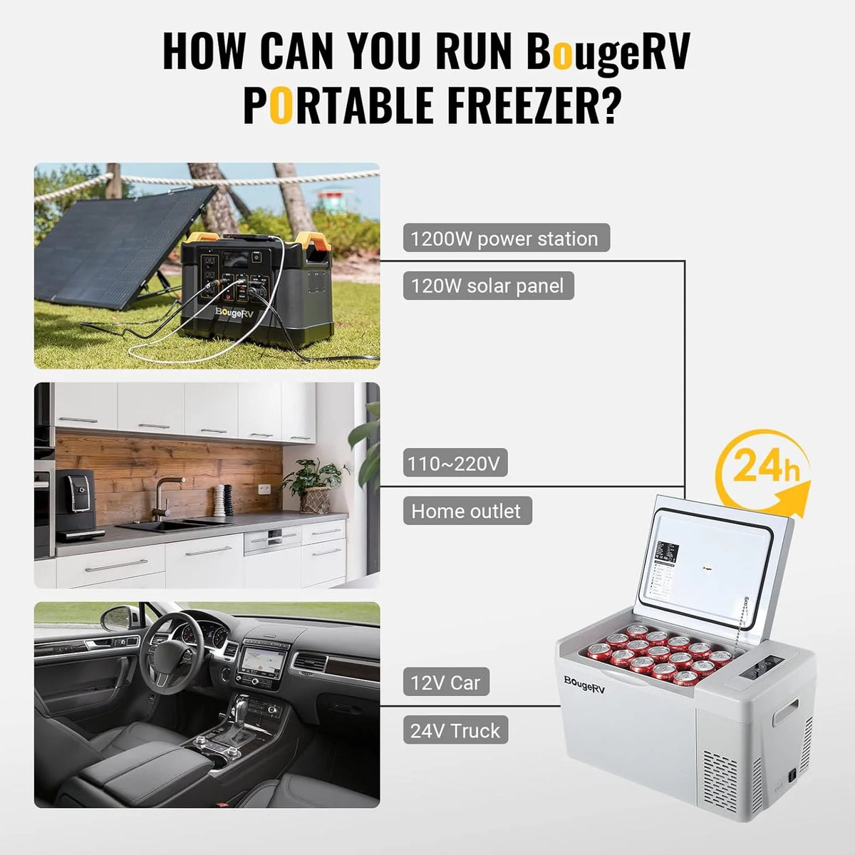 12 Volt Refrigerator 12V Car Fridge 23 quart Portable Freezer Compressor Cooler 12/24V Dc 110~240 Volt AC for Truck Van RV Camper Suv Travel…