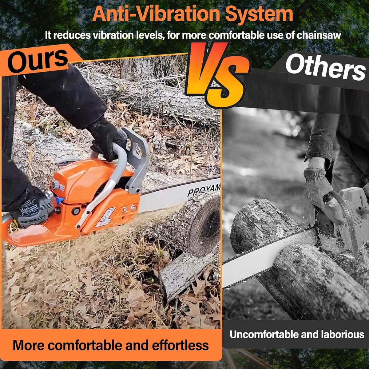 2-Stroke Gas Chainsaw for Wood Cutting