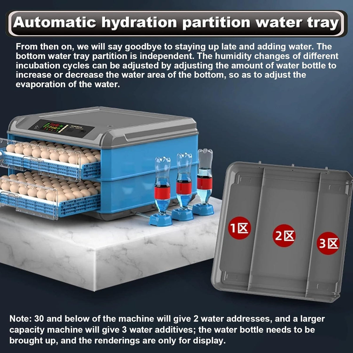 Automatic Egg Incubator with Temperature and Humidity Control