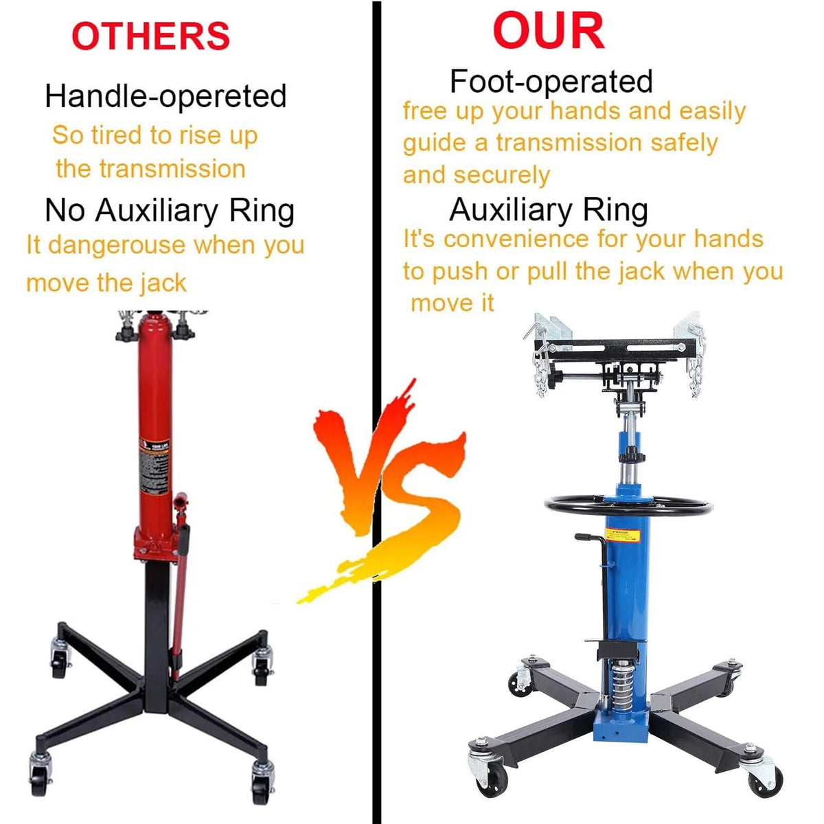 1660 Pounds Hydraulic Car Transmission Jack Vertical Lift with 360° Swivel Wheel Pedal ,BLUE,33"-70"(0.75TON