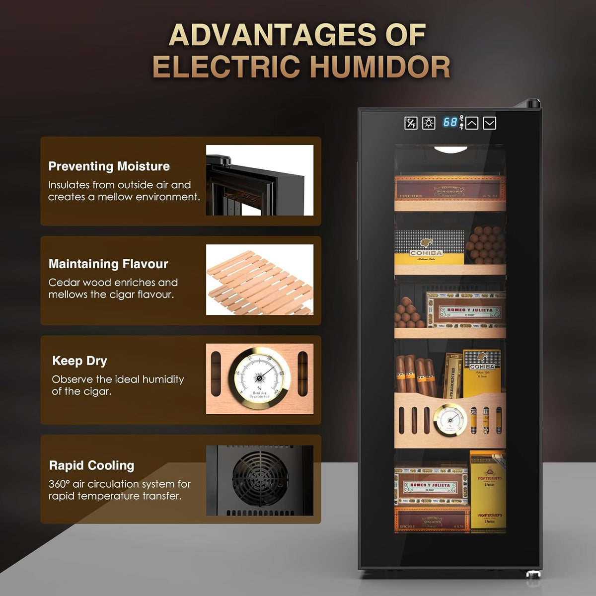 Electric Cigar Humidor