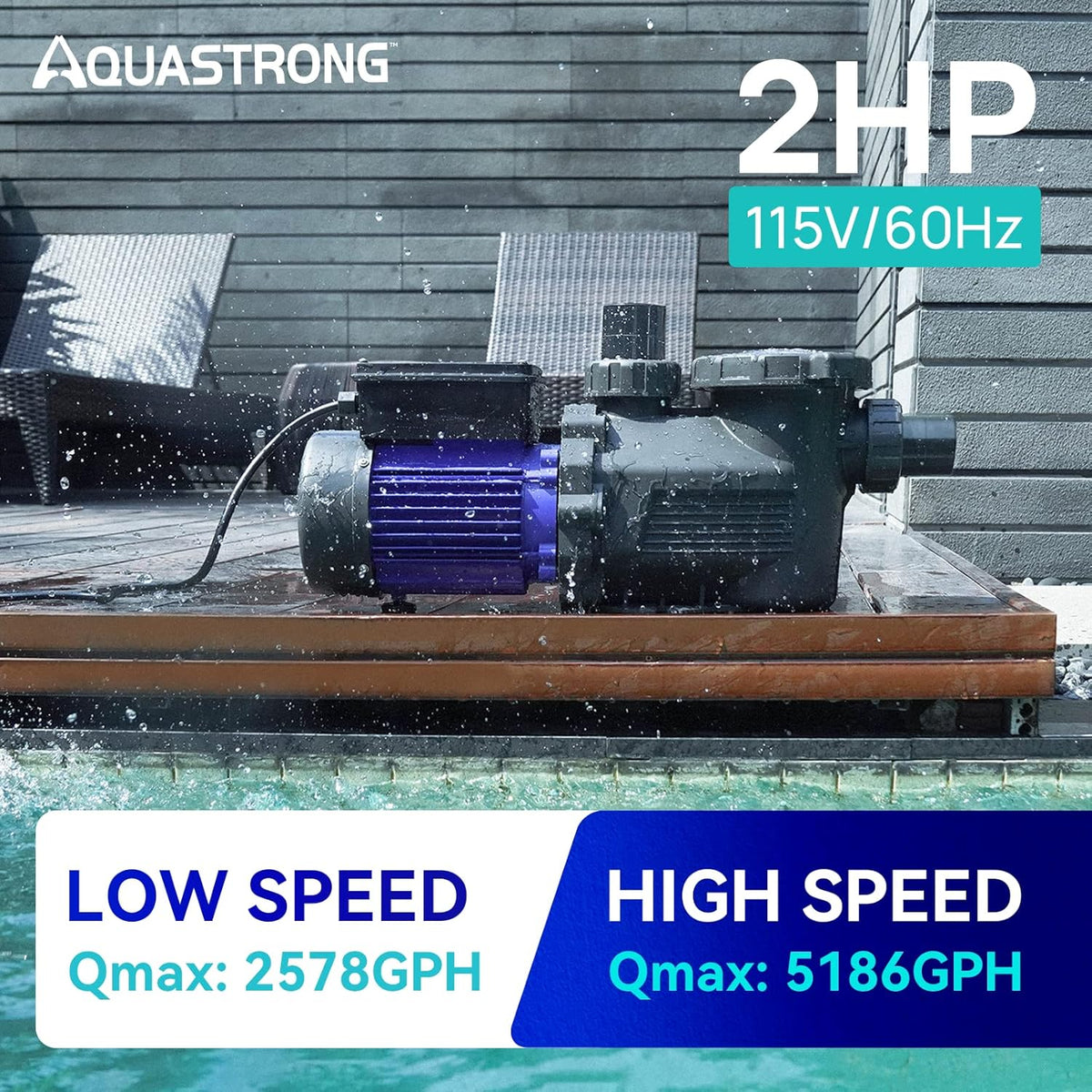 Aquastrong in Above Ground Pool Pump High Flow with Timer 2HP 8917 Gph 220V