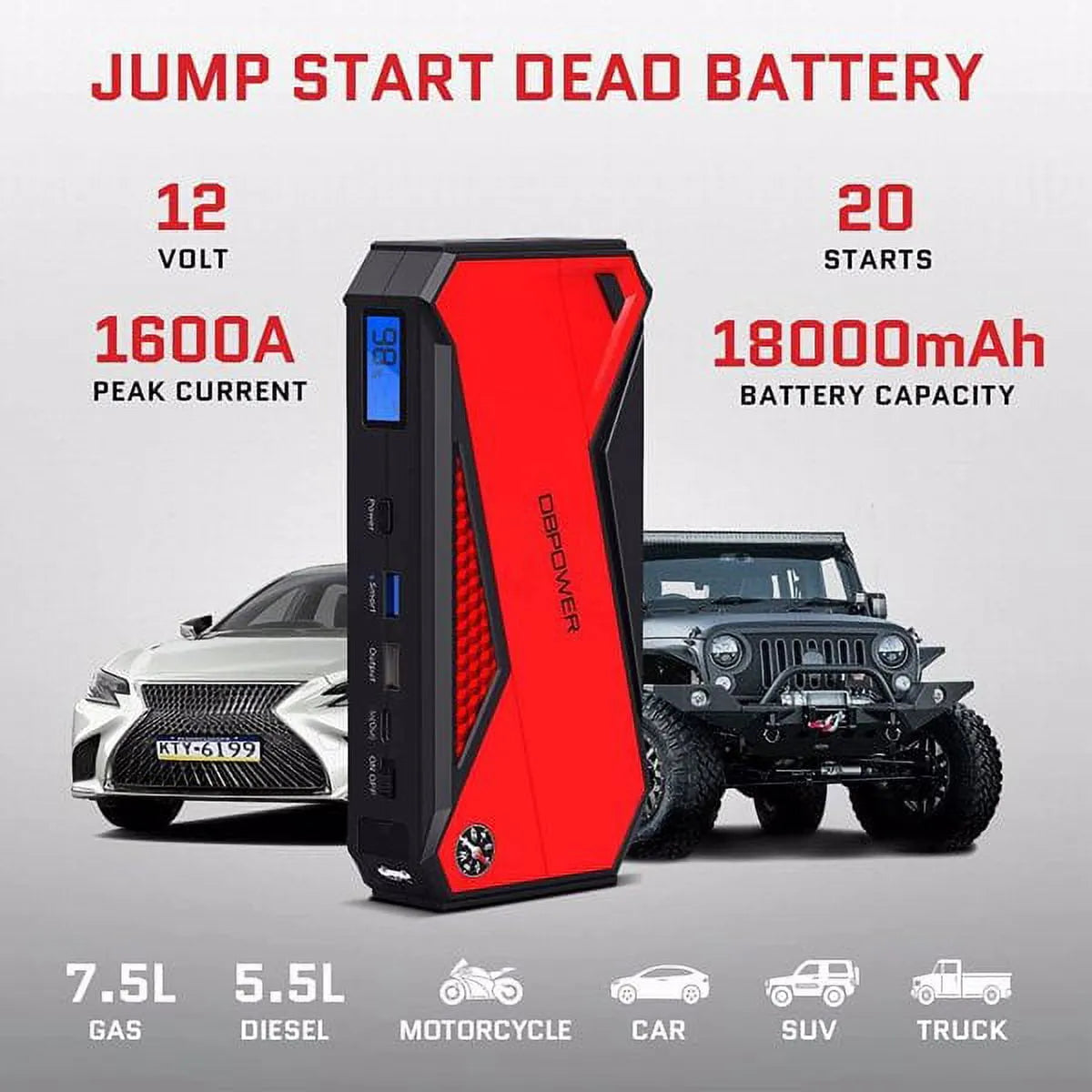 Peak 1600A 18000MAH Car Battery Jump Starter, Up to 7.2 Gas, 5.5L Diesel Engines, Portable Battery Booster with Smart Charging Port, Lcd…