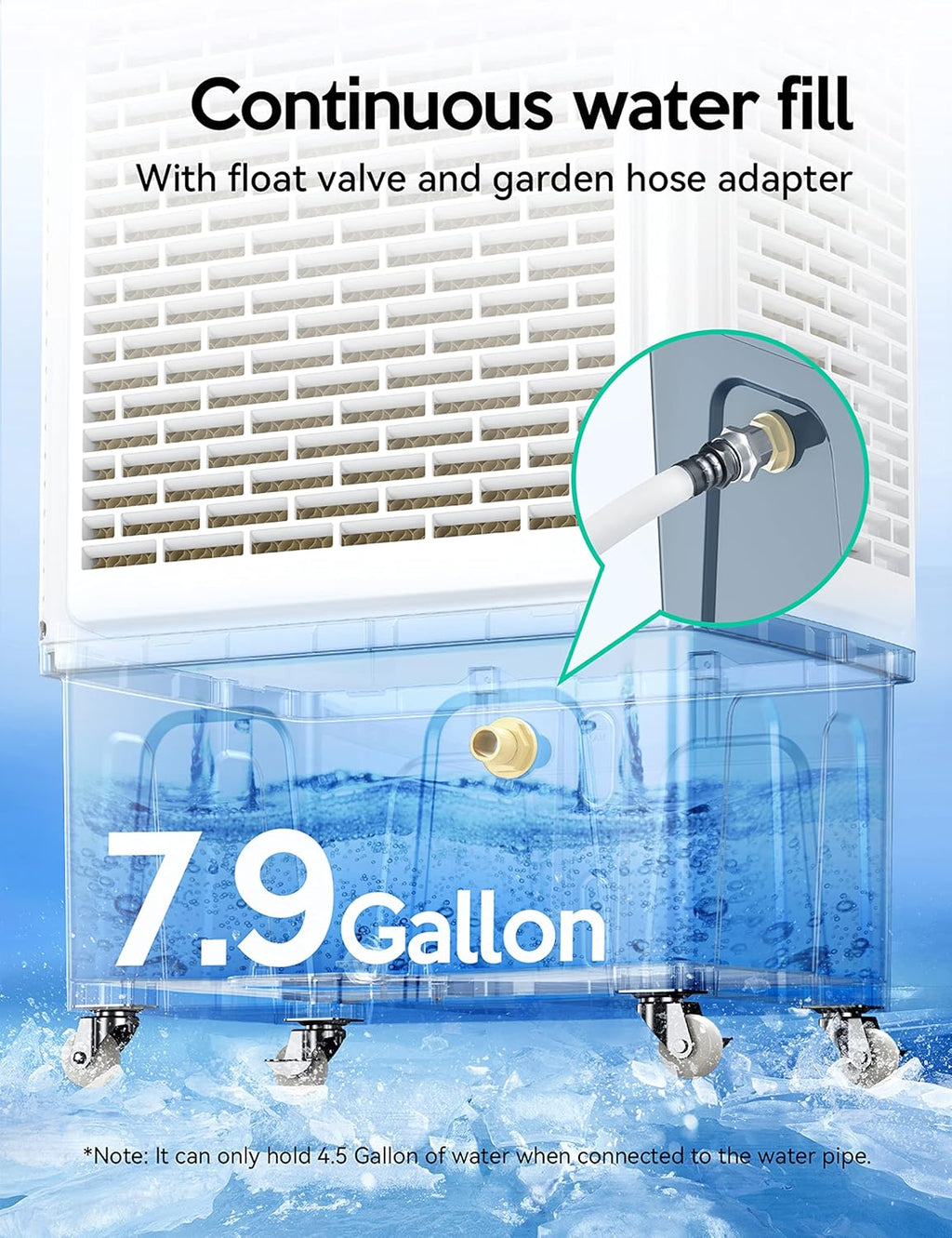 2,100 CFM Evaporative Air Cooler with Remote and 8-Gallon Tank