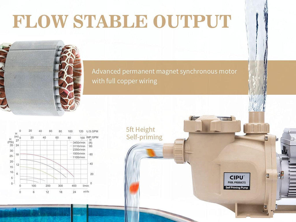 1.5 HP Variable-Speed Pool Pump, 230V for Inground Pools