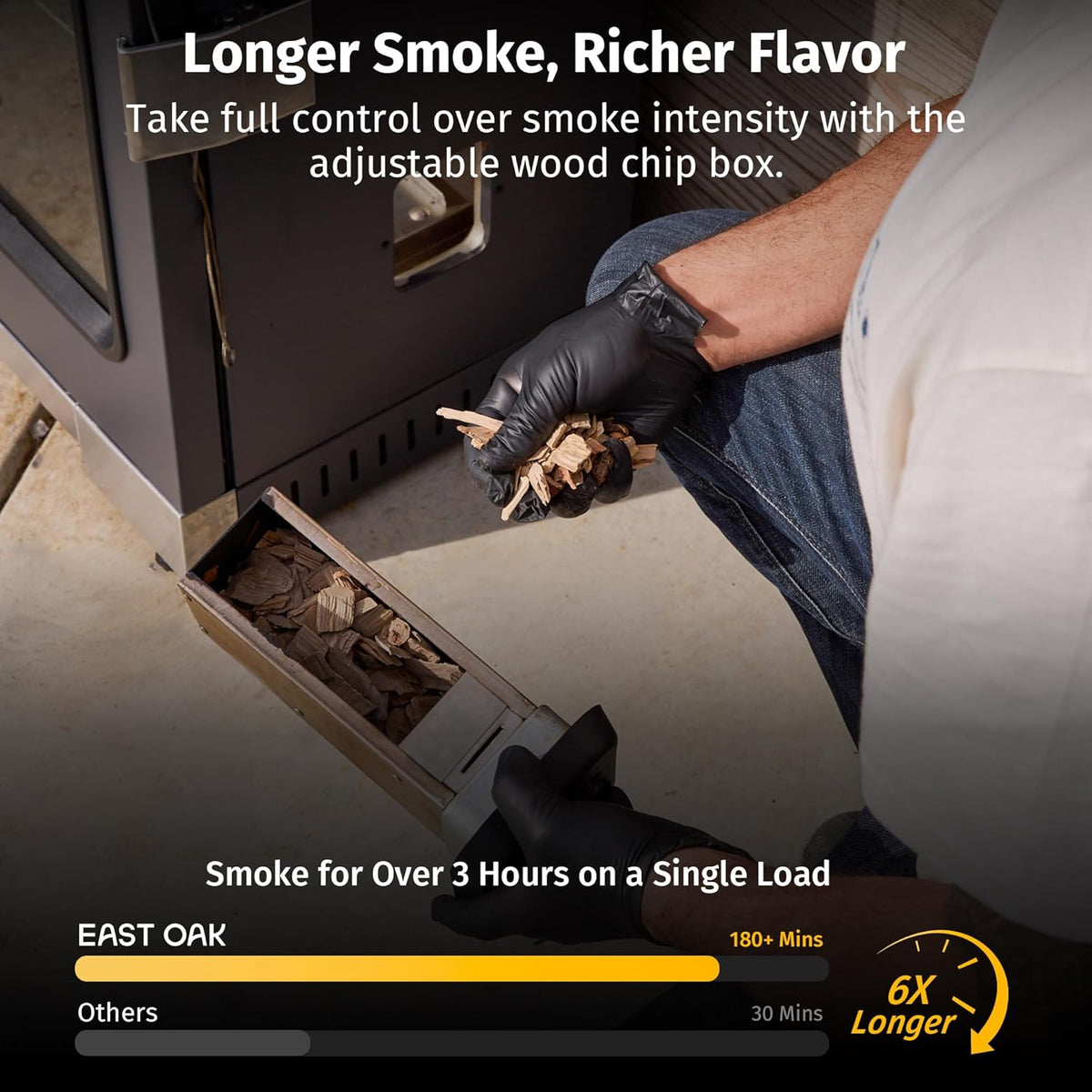 30-Inch Electric Smoker with Glass Door and 4 Racks