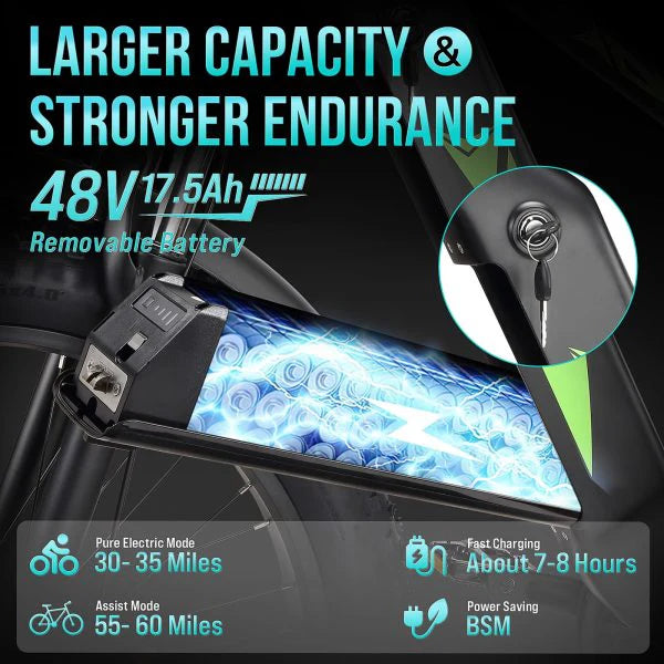 Electric Bike for Adults 1000W, 48V 17.5AH Battery Adult Electric Bicycles, 26 Fat Tire Full Suspension Ebike, 28MPH Mountain Beach E Bike,…