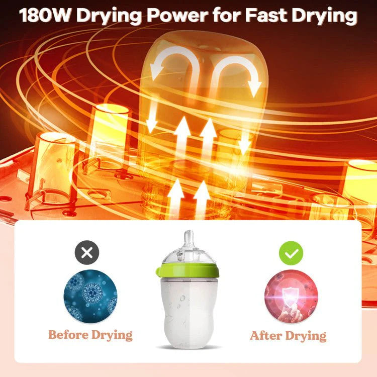 Premium 3-IN-1 Baby Bottle Steam Sterilizer and Dryer with LED Monitor